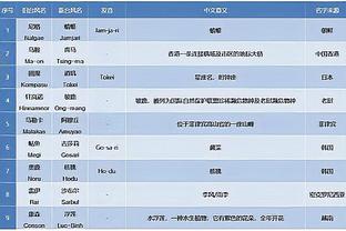 将门虎子基耶萨！无畏地奔袭最终破门得分！