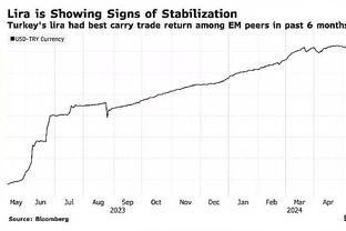 buff没有了？东契奇20中6&三分13仅中3拿到19分14助攻 正负值-17