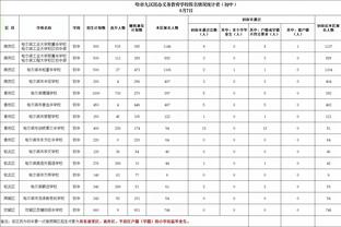 范德法特：克拉森这个年纪必须多踢比赛，他在国米处境令我难过