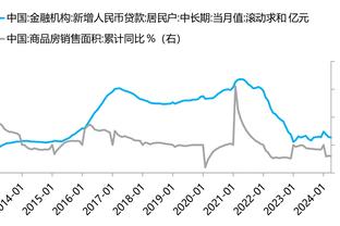 文班：我的脚踝很好 不介意出场限制 这是我首个赛季&要长远考虑