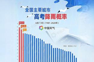 欧冠抽签点评：以复仇为名，7年一遇或5年4战