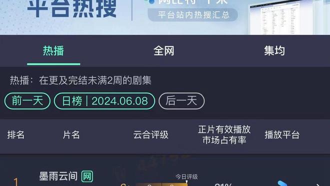 硬！泰斯5中4得9分8板 曼恩7中6得12分3板 科菲4中4得10分3助