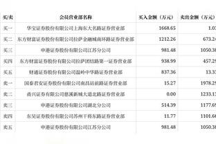 封印解开？哈登快船6场中距离11中8 20-21赛季一共出手19次