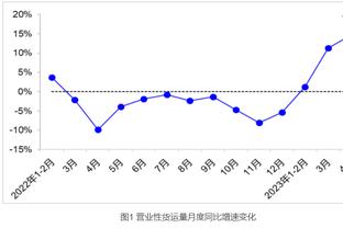 伍德谈交易流言：这可是湖人&联盟最大市场之一 总会有流言出现